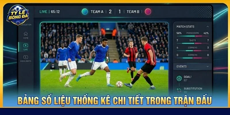 Bảng số liệu thống kê chi tiết trong trận đấu