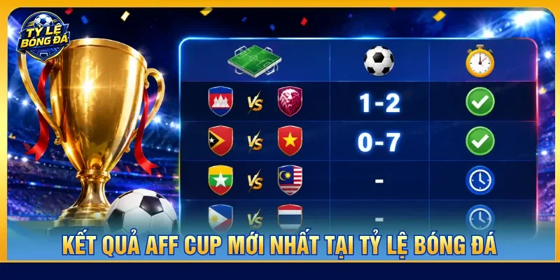 Cập nhật kết quả chuẩn xác AFF Cup trong mùa giải