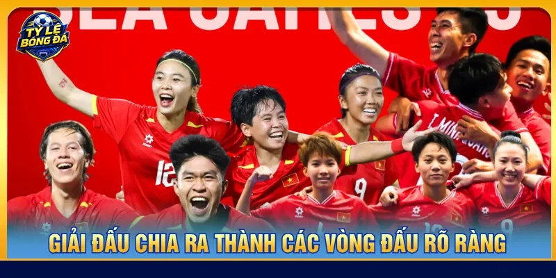 Giai đoạn vòng loại trực tiếp quyết định giành quyền đi tiếp