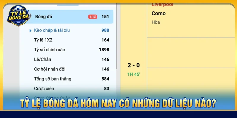 các loại kèo tỷ lệ bóng đá trực tuyến