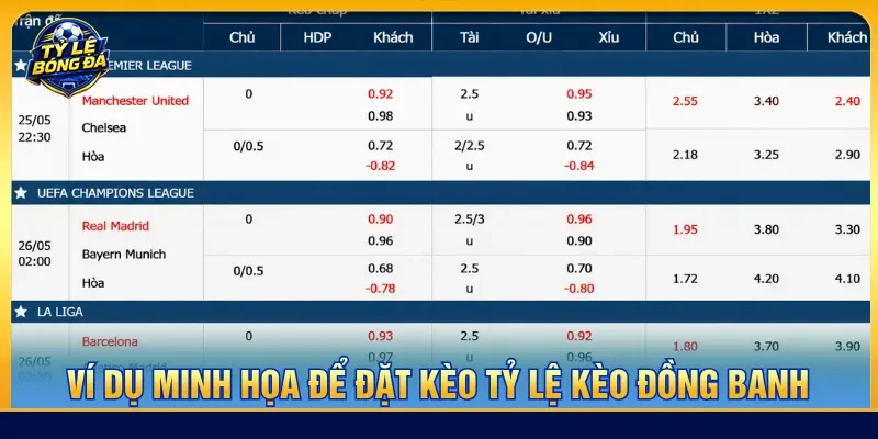 Người chơi nhận toàn bộ số tiền thắng với số tiền cược đặt