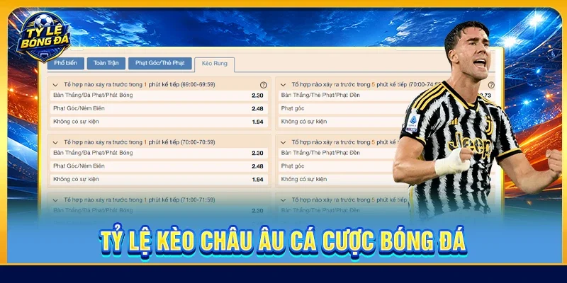 Tỷ Lệ Kèo Châu Âu Cá Cược Bóng Đá - Khái Niệm Và Mẹo Cược