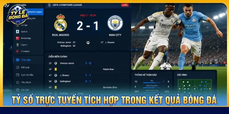 Tỷ số trực tuyến hiển thị rõ ràng trong kết quả bóng đá