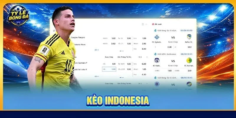 Kèo Indonesia: Bắt Nhịp Những Cuộc Chạm Trán Đầy Kịch Tính