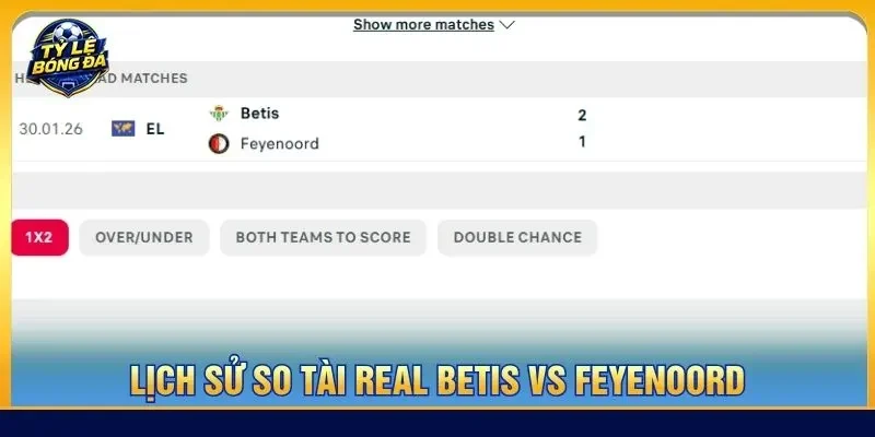 Lịch sử so tài Real Betis vs Feyenoord
