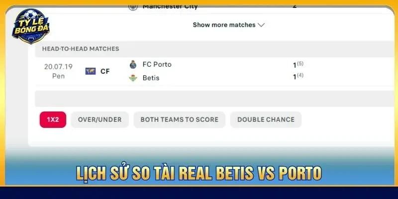 Lịch sử so tài Real Betis vs Porto