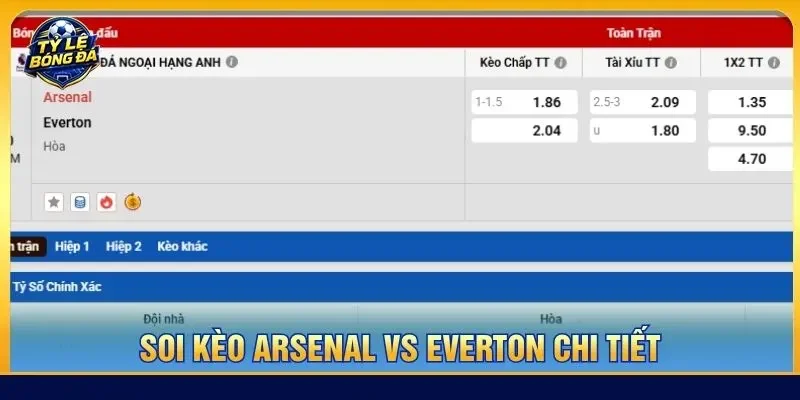 Soi kèo Arsenal vs Everton chi tiết