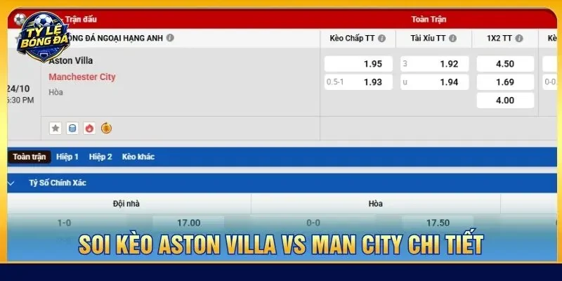 Soi kèo Aston Villa vs Man City chi tiết