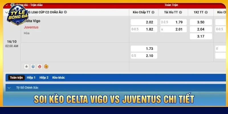 Soi kèo Celta Vigo vs Juventus chi tiết