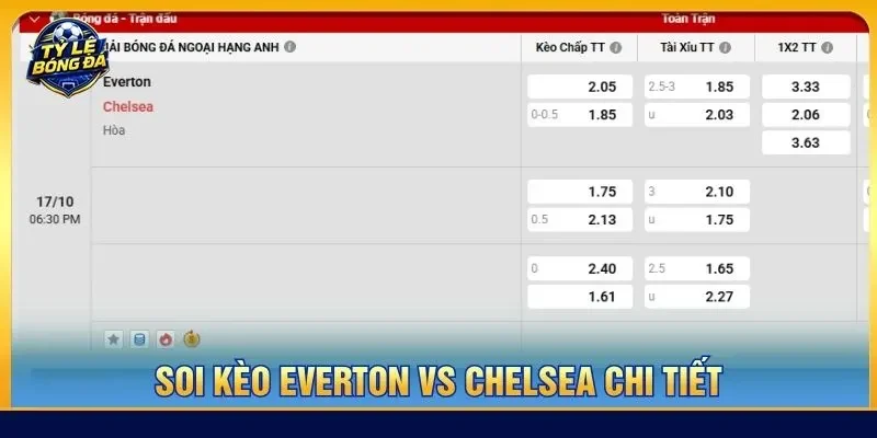 Soi kèo Everton vs Chelsea chi tiết