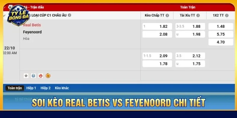 Soi kèo Real Betis vs Feyenoord chi tiết