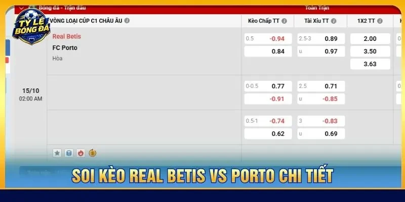 Soi kèo Real Betis vs Porto chi tiết