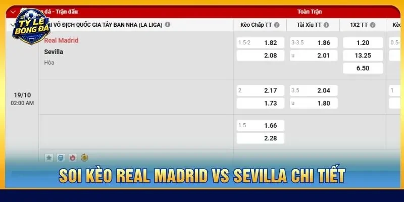 Soi kèo Real Madrid vs Sevilla chi tiết